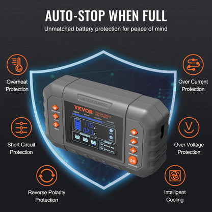 Smart 35A Multi-Voltage Battery Charger ⚡ 6V/12V/24V | Auto Repair & Maintain