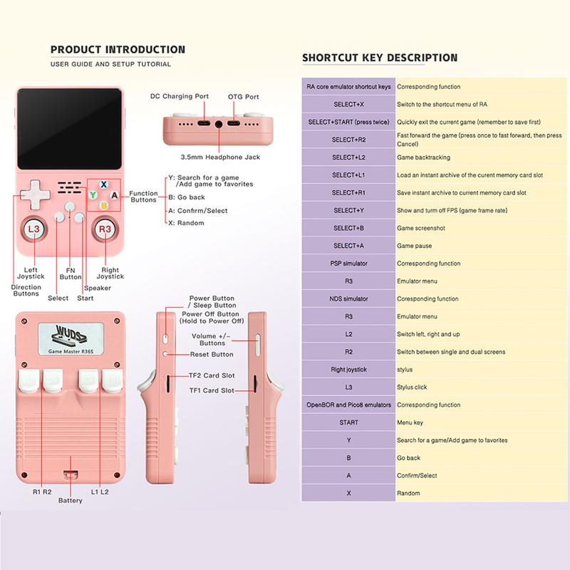 🎮 Retro R36S Handheld Game Console – 16,000+ Games | 3.5" IPS HD | Portable Retro Player